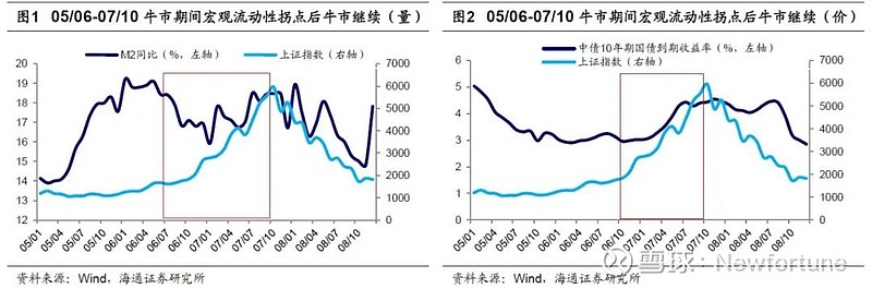 196appapp安卓版二维码