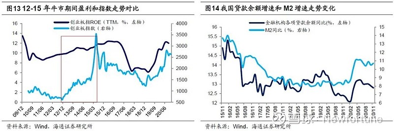 皇冠贵宾会安卓版二维码
