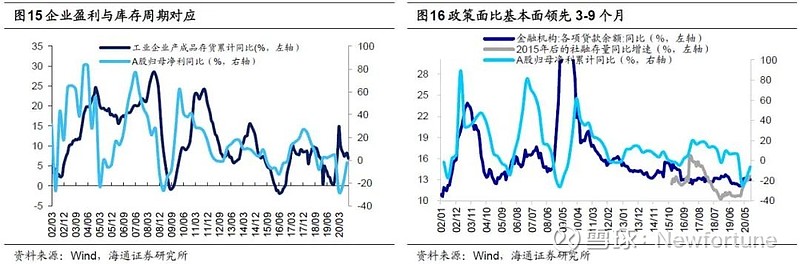 8868体育app安卓版二维码