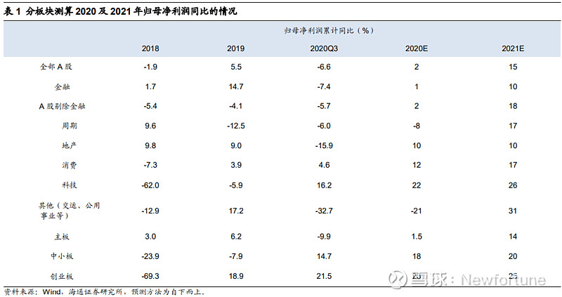 快乐彩票官网appV7.8专业版
