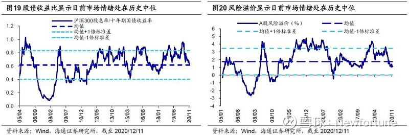小熊洗车APP