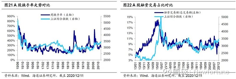 橘子直装app安卓版二维码