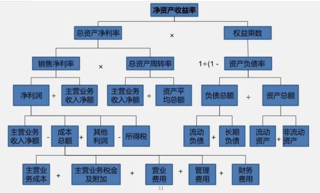 威斯尼斯人81818登录V3.1专业版