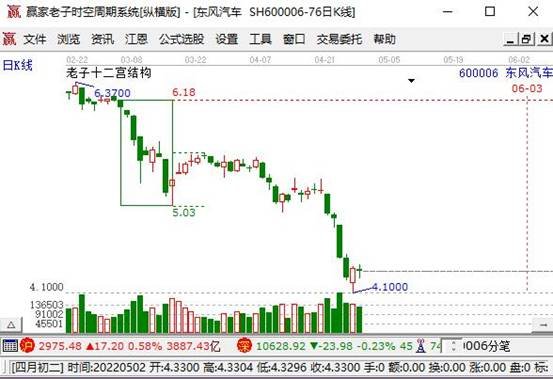 贵州药材APP