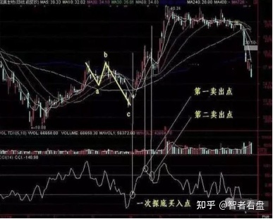 Bwin注册安卓版二维码