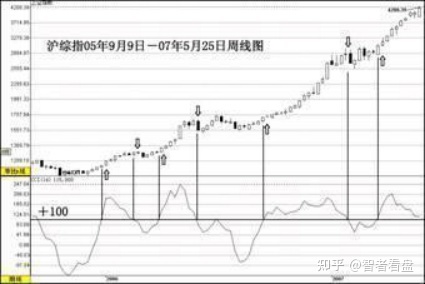 河南汽车维修平台APP