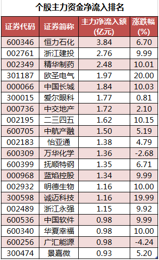 贵州药材APP