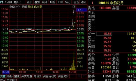 小熊洗车APP