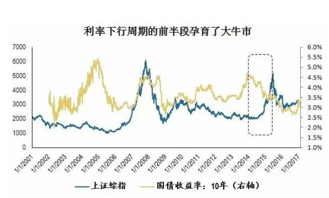 环彩网app2025版据点经营全景