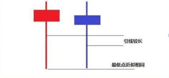 28圈app2025最新版游戏主城场景