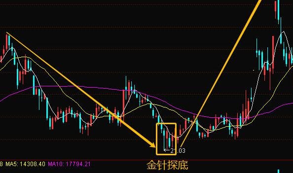 云开体育官网登录入口V8.8专业版
