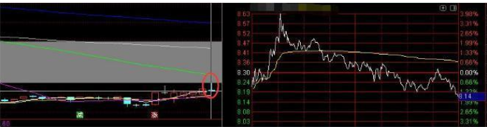 pm硬盘分区魔术师64位(Paragon Partition Manager)