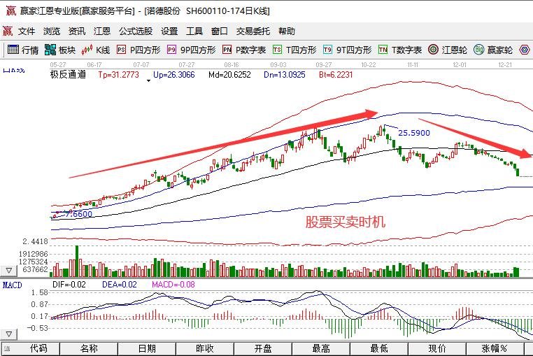 亲子装裁缝设计商店游戏
