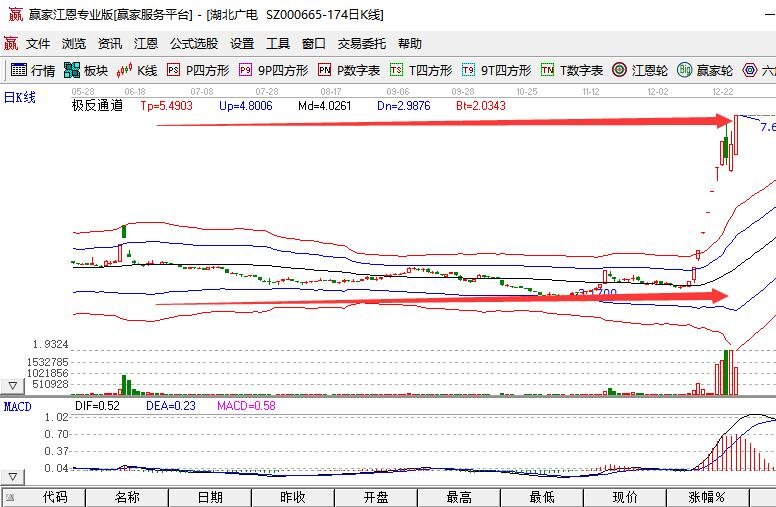 联众世界游戏大厅2018