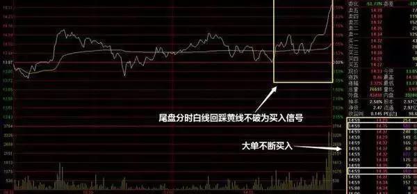 游戏王：决斗链接
