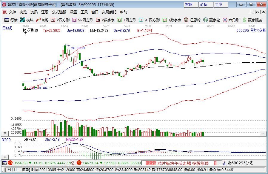 植物大战僵尸和睦小镇保卫战2025版游戏主界面