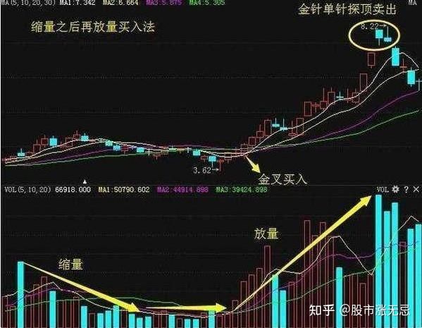 英雄联盟手游