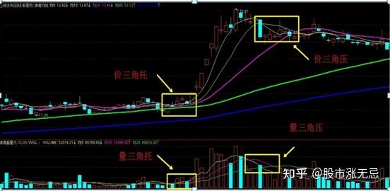 500网页版V4.1专业版