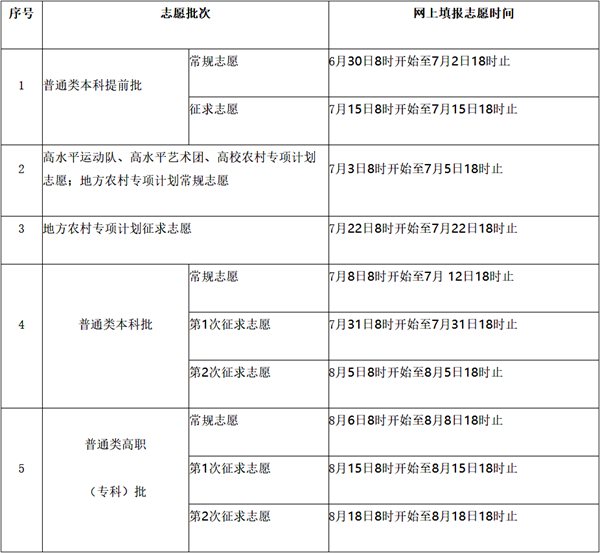开元7818官方版app 2025最新版 艾瑟兰大陆场景