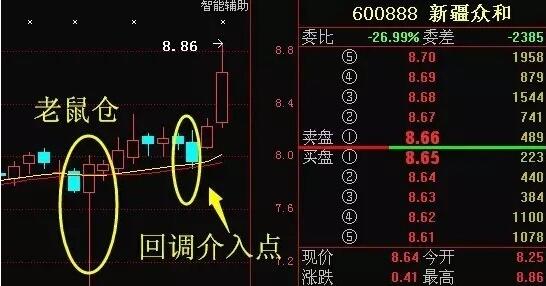 send to kindle for pc中文版