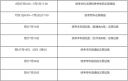 8868体育app2025最新版多平台账号登录界面
