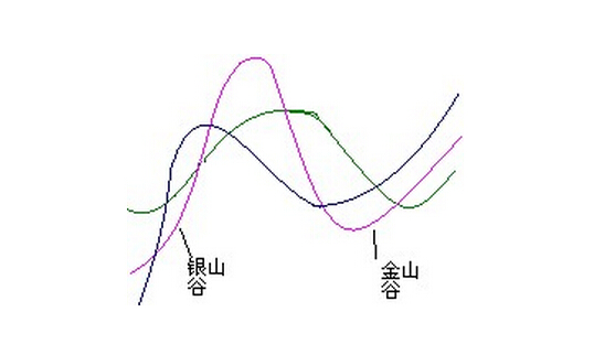 kaiyun在线登录安卓版二维码