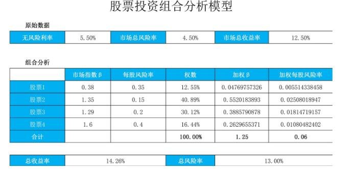 河南汽车维修平台APP