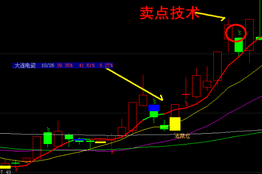 河南汽车维修平台APP