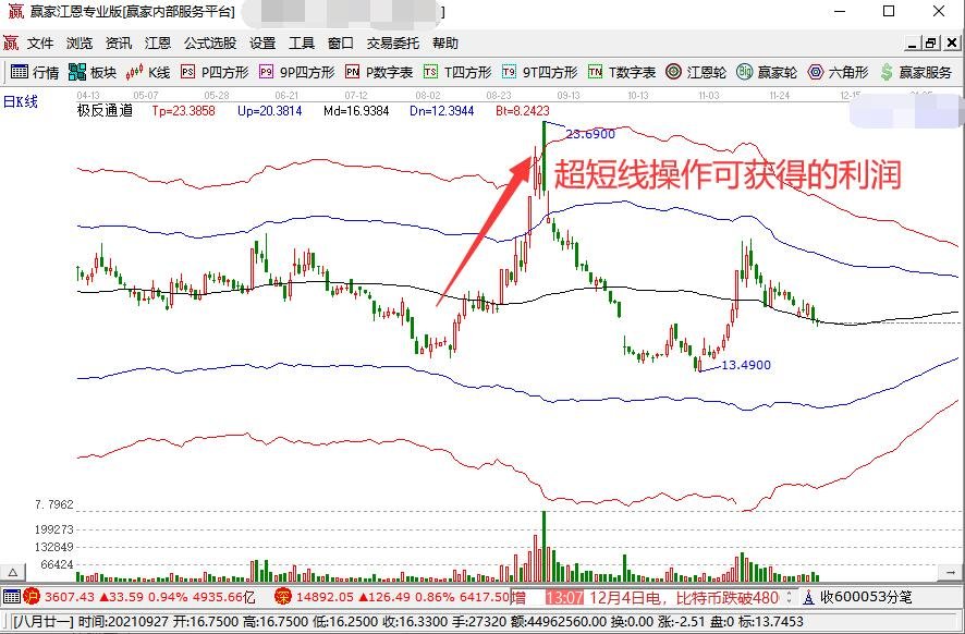 澳门官方投注网站app 2025最新版 职业战斗画面