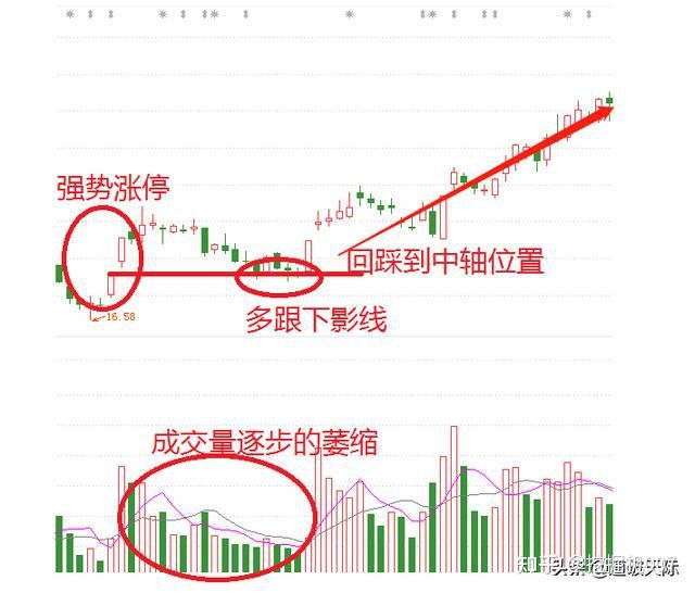 开元7818官方版app 2025版 英雄羁绊与公会建设界面
