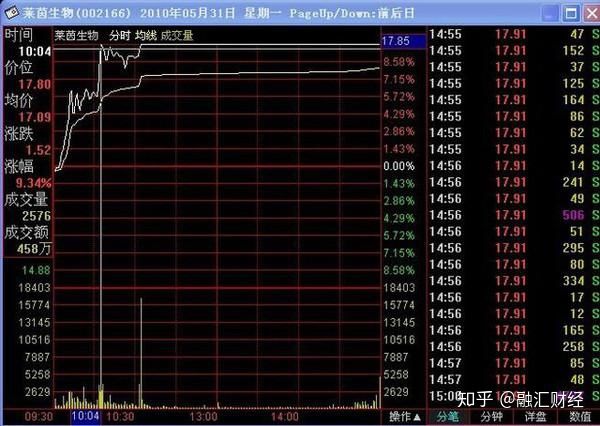 植物大战僵尸和睦小镇保卫战2025版团队对战激烈场面