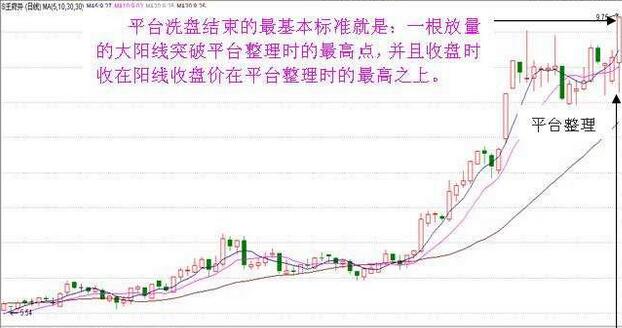 kaiyun体育app官网入口是否需要登录V8.5专业版