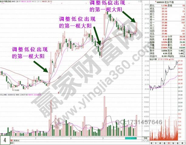 贵州药材APP