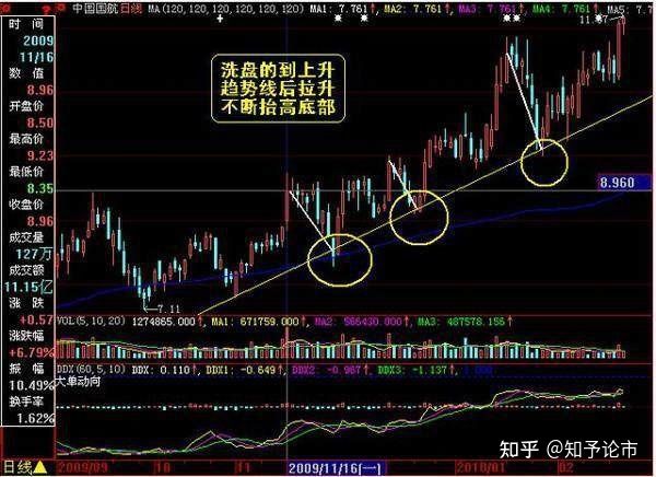 华康标楷W5长汉音下L