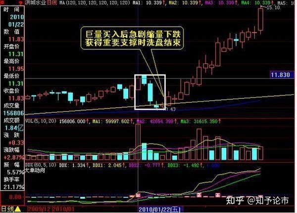 6886体育官网下载V2.7专业版