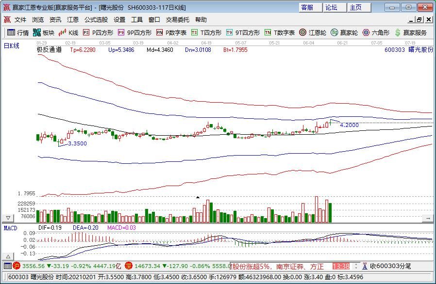贵州药材APP
