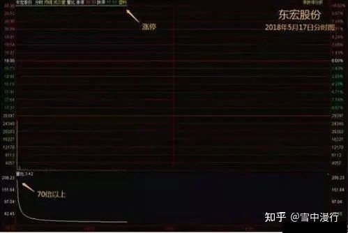 开云app注册入口V4.2专业版