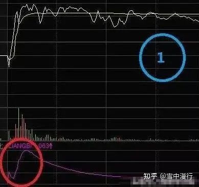 云顶国际彩票V8.3专业版