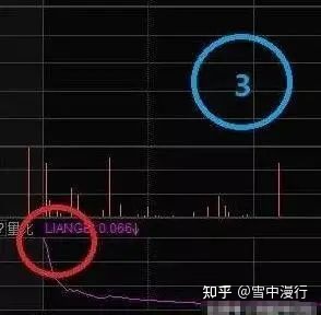 winxp总管中文修改版