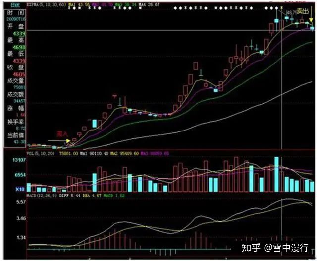 贵州药材APP