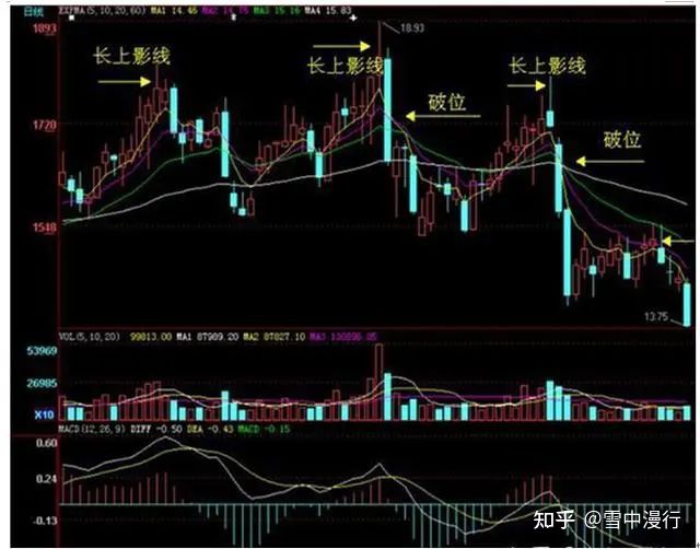 如意助手app2025最新版角色创建界面