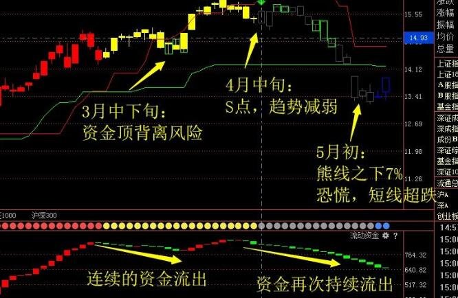 澳门百家乐appV9.5专业版