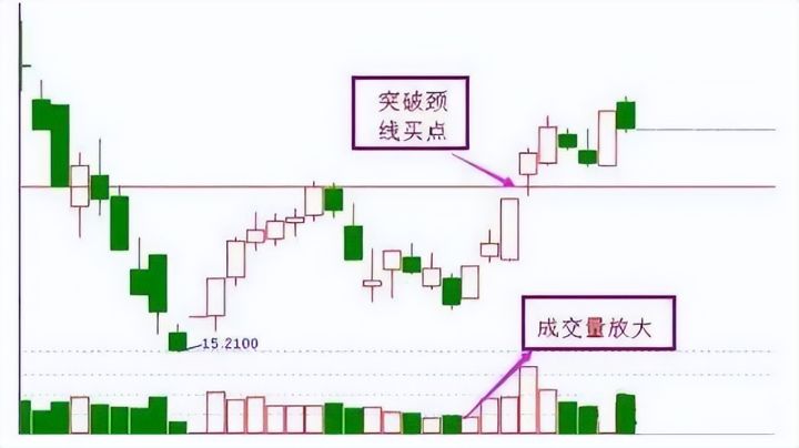 eman安卓版