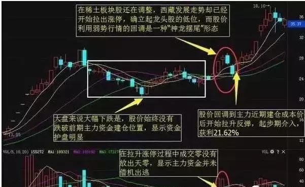ky体育app官网登录