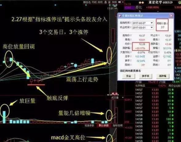 YGR捕鱼appV5.7专业版