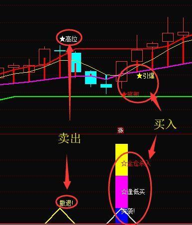 迷你asp服务器(sws aspwebserver)