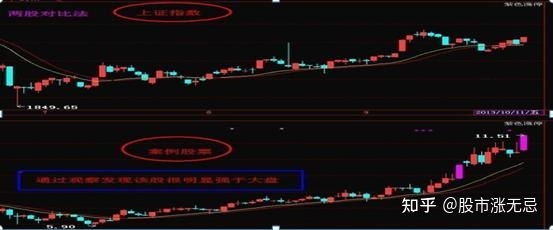 开云官方网页版登录入口
