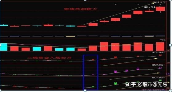 豪门国际appV9.7专业版