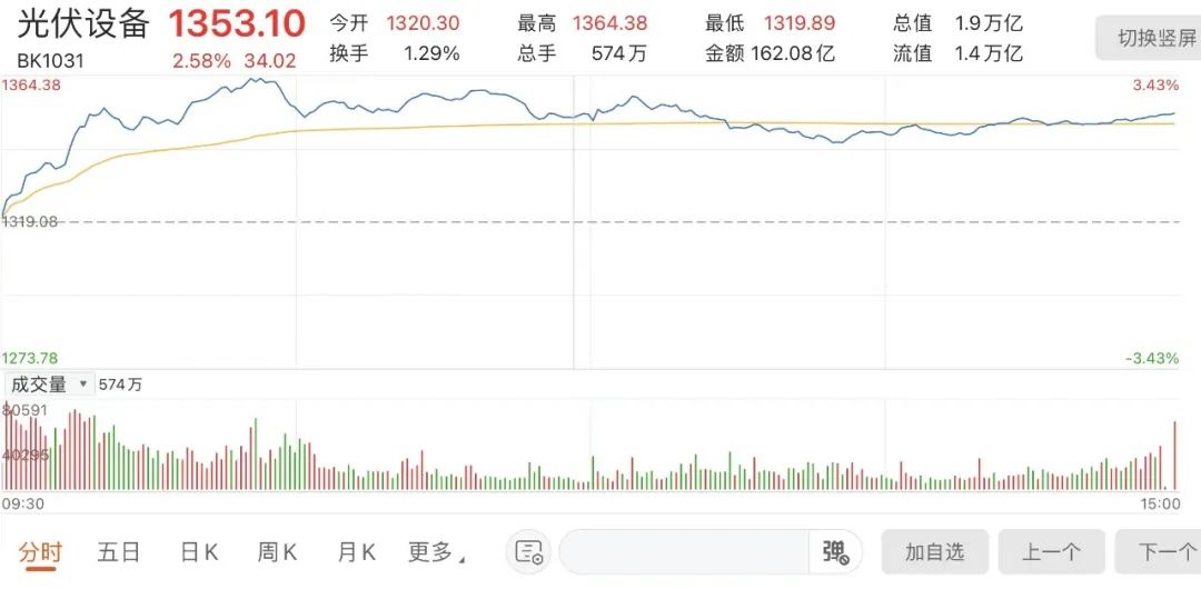 kaiyun.cc网页版登录入口