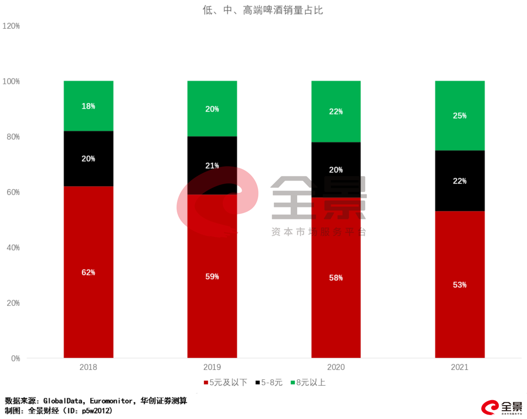 河南汽车维修平台APP